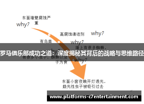 罗马俱乐部成功之道:深度揭秘其背后的战略与思维路径 罗马俱乐部成功之道:深度揭秘其背后的战略与思维路径