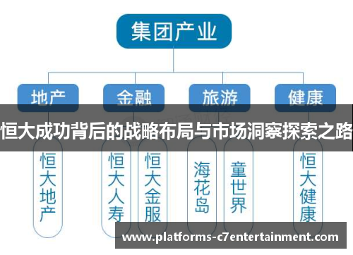 恒大成功背后的战略布局与市场洞察探索之路 恒大成功背后的战略布局与市场洞察探索之路