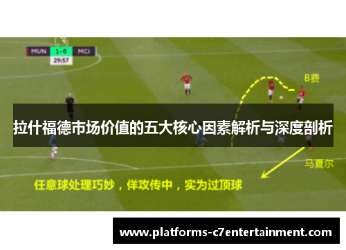 拉什福德市场价值的五大核心因素解析与深度剖析 拉什福德市场价值的五大核心因素解析与深度剖析