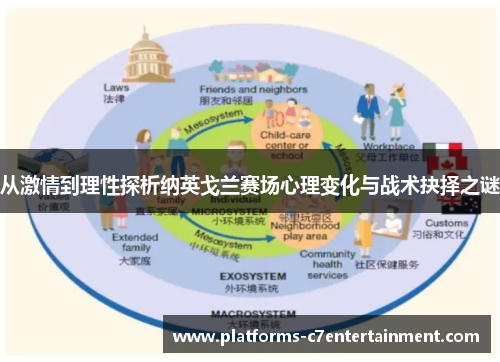 从激情到理性探析纳英戈兰赛场心理变化与战术抉择之谜
