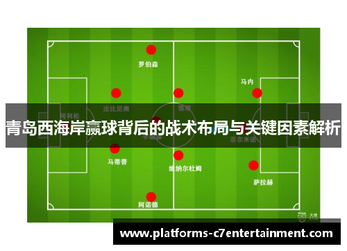 青岛西海岸赢球背后的战术布局与关键因素解析