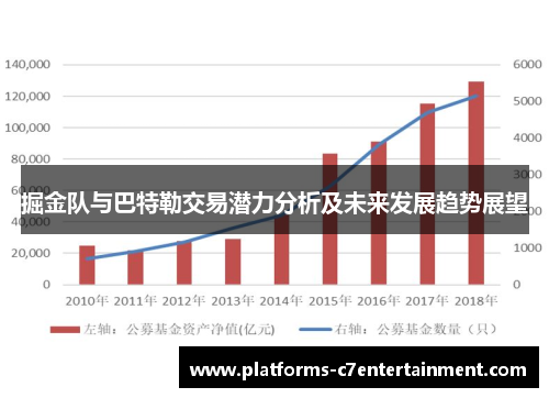 掘金队与巴特勒交易潜力分析及未来发展趋势展望