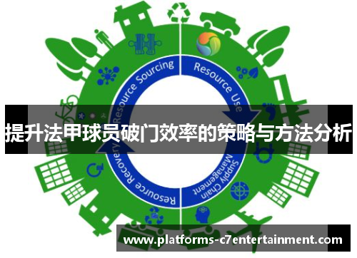 提升法甲球员破门效率的策略与方法分析 提升法甲球员破门效率的策略与方法分析