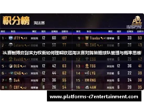 从赛制博弈到实力权衡如何理解欧冠淘汰赛对阵策略球队管理与概率思维