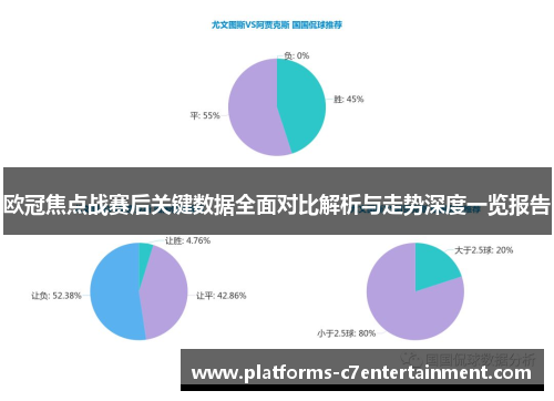 欧冠焦点战赛后关键数据全面对比解析与走势深度一览报告