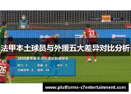 法甲本土球员与外援五大差异对比分析