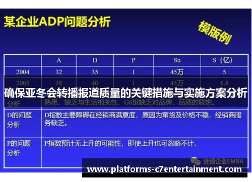 确保亚冬会转播报道质量的关键措施与实施方案分析 确保亚冬会转播报道质量的关键措施与实施方案分析