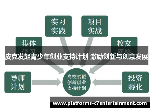 皮克发起青少年创业支持计划 激励创新与创意发展