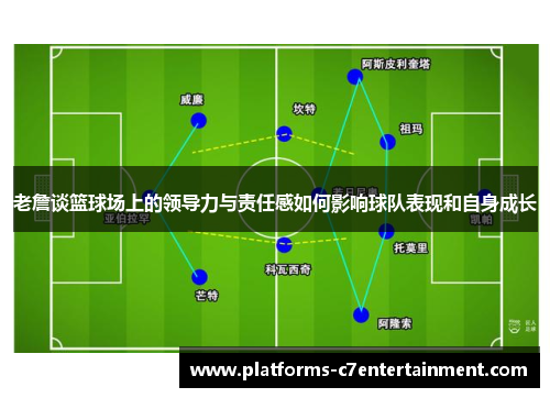 老詹谈篮球场上的领导力与责任感如何影响球队表现和自身成长