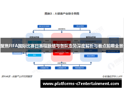 聚焦FIFA国际比赛日赛程脉络与各队走势深度解析与看点前瞻全景 聚焦FIFA国际比赛日赛程脉络与各队走势深度解析与看点前瞻全景