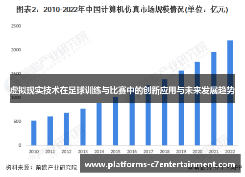 虚拟现实技术在足球训练与比赛中的创新应用与未来发展趋势