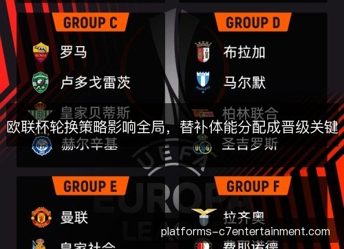 欧联杯轮换策略影响全局，替补体能分配成晋级关键